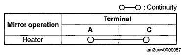 G06941909