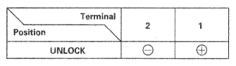 G06953921