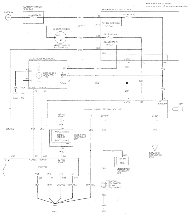 G06953932