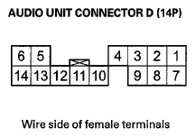 G06970791