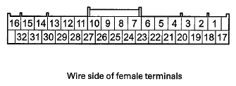 G06971099