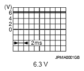 G06991899