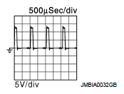 G07015030
