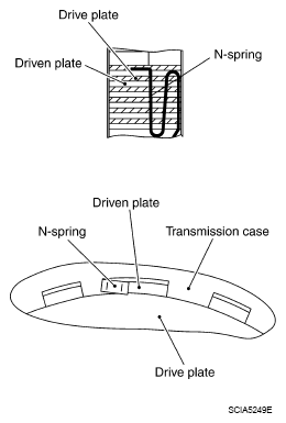 G07023220