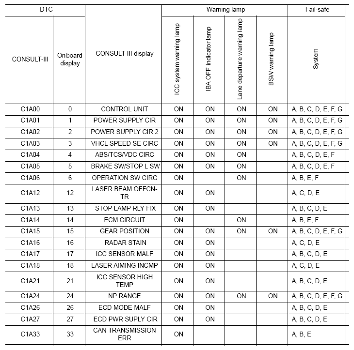 G07024684