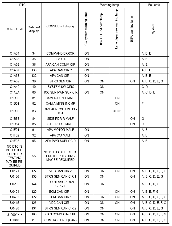 G07024685