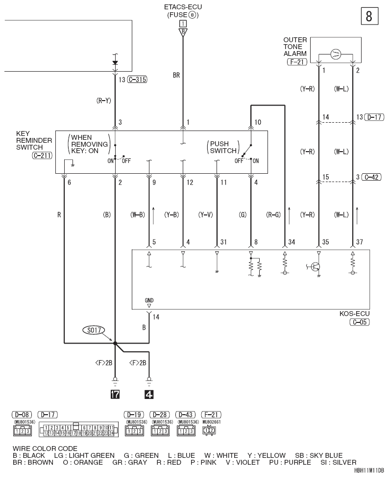 G07055354