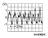 G07088381