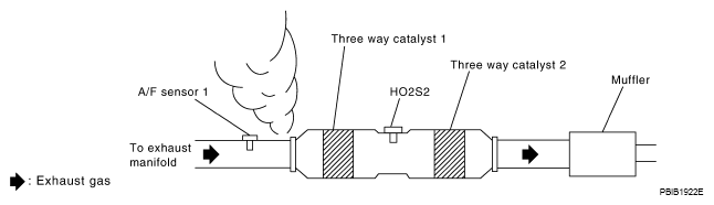 G07099848