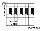 G07102003