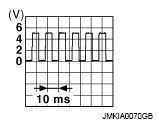 G07102004