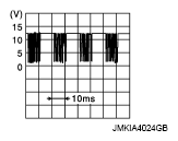 G07102119