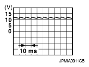 G07102121