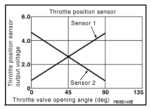 G07104723