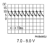G07105817