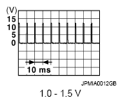 G07108219