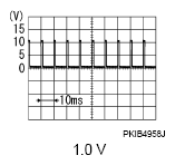 G07108291