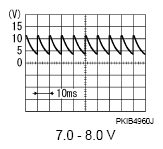 G07108294