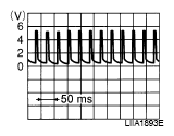 G07121802