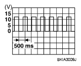 G07121812