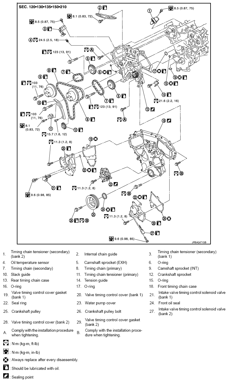 G07131000