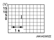 G07135631