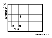 G07135636