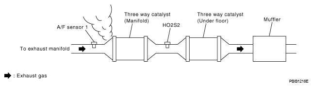 G07138133