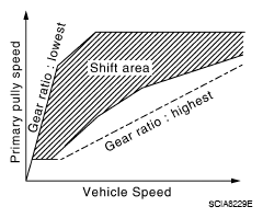 G07139086