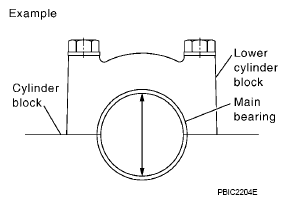 G07152192