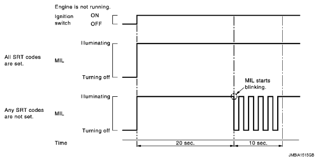 G07152331