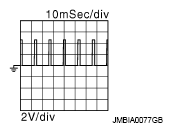 G07157234