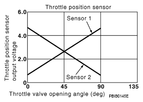 G07159810