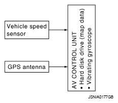 G07161489