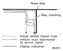 G07161491