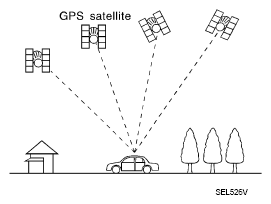 G07161494