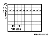 G07161932