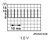 G07166360