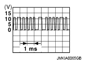 G07167019