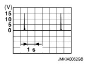 G07231619