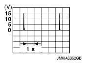 G07231623