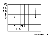 G07231625
