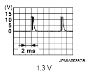 G07231636