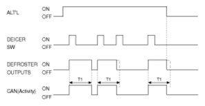G07250137