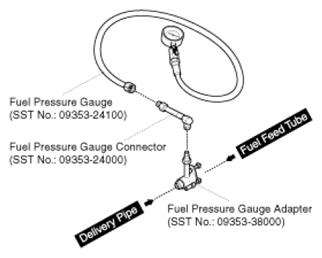 G07311574