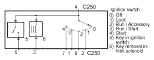 G07329291