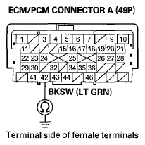 G07341691
