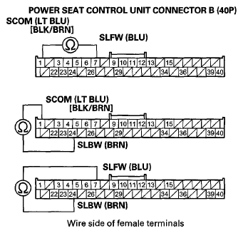 G07344901
