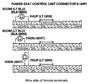 G07344905