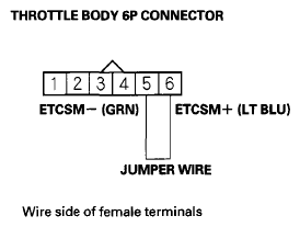 G07353812